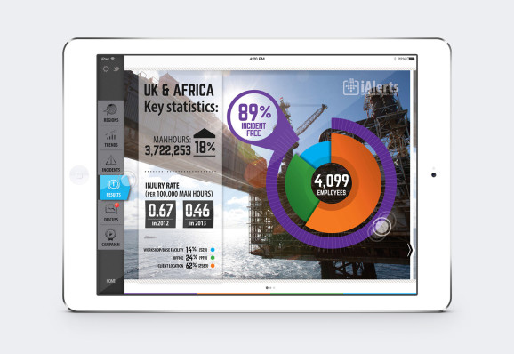 iPad App